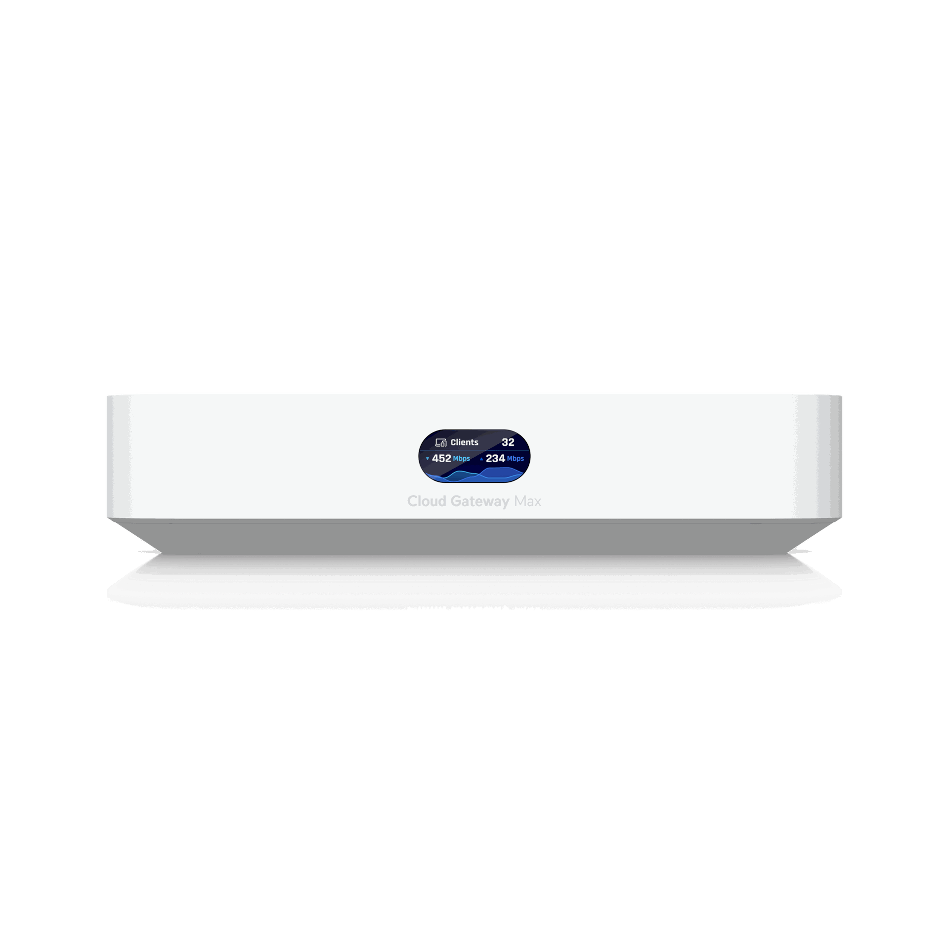 Ubiquiti UCG-Max primary product image