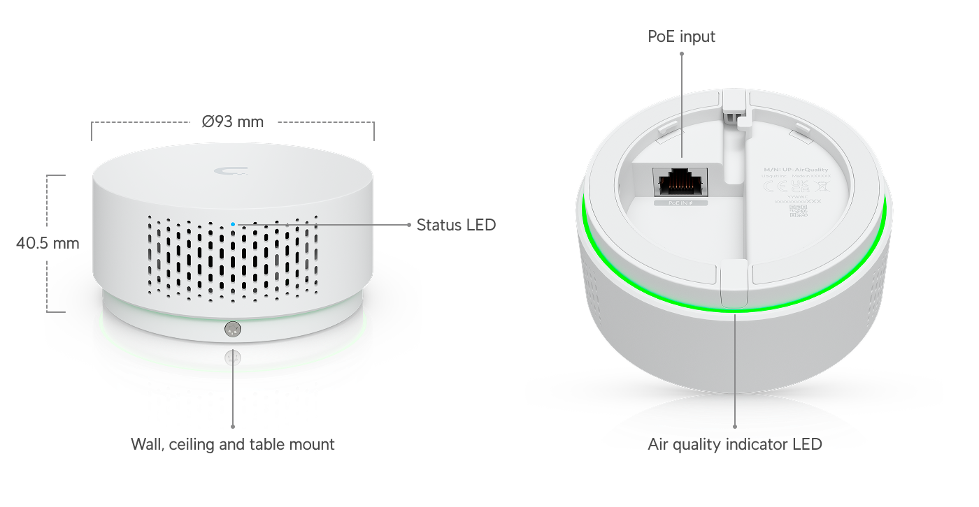 Ubiquiti UP-AirQuality dimensions and PoE input