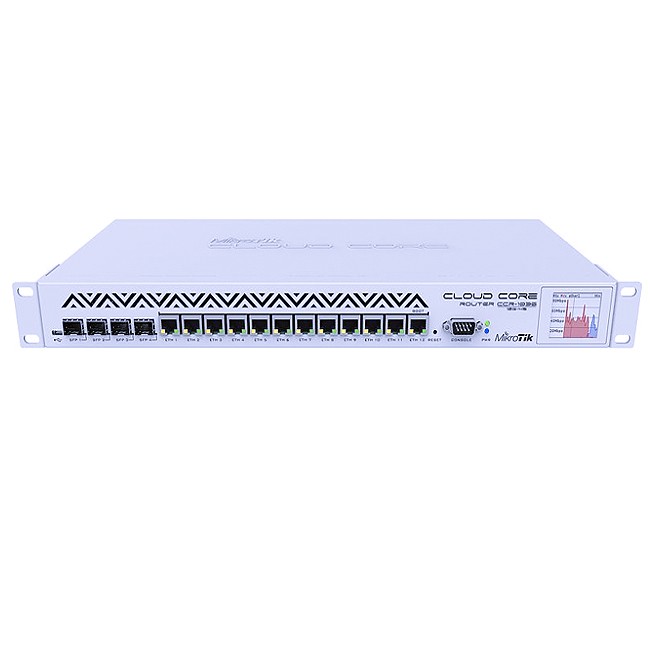 MikroTik CCR1036-12G-4S-EM Cloud Core Tilera Tile-Gx36 CPU 8GB 4xSFP 12xGbit Dual P/S