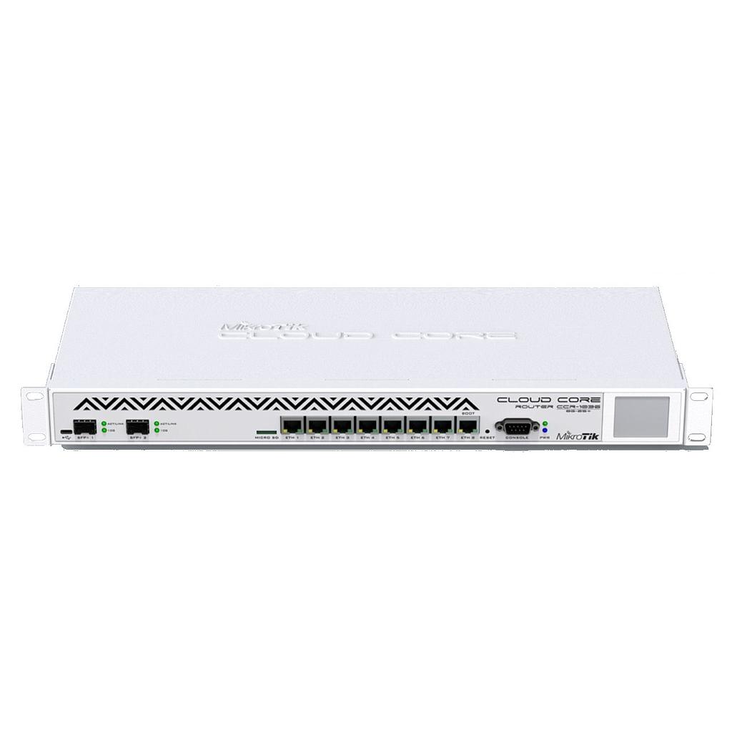 MikroTik CCR1036-8G-2S+EM Cloud Core Router 1036-8G-2S+EM 8GB RAM