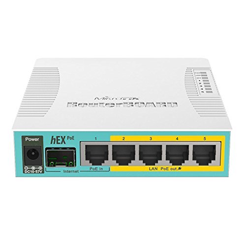 [RB960PGS] Mikrotik RB960PGS hEX POE 5x Gigabit Ethernet with PoE, USB, 800MHz CPU, 128MB RAM, OS L4
