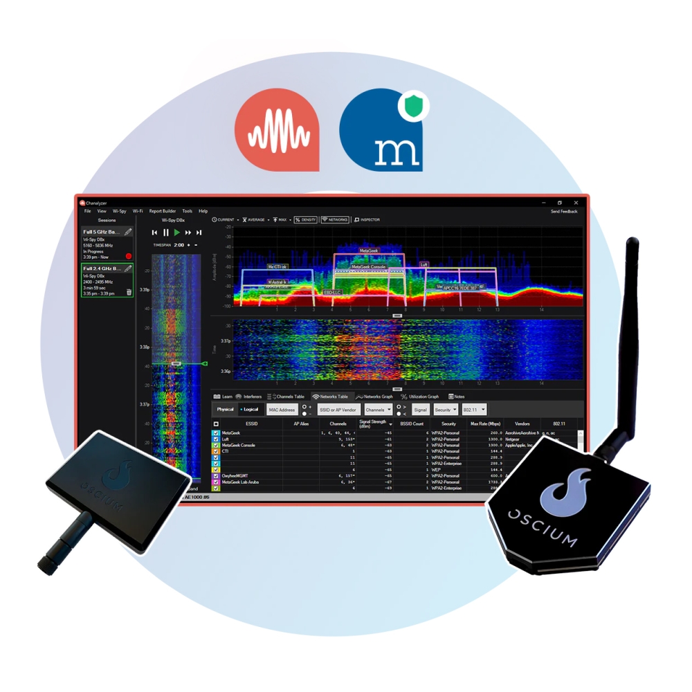 MetaGeek BUN-SPECTRUM Spectrum Bundle Complete WiFi Spectrum Analysis ...