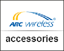 ARC Wireless ARC-IX2200B05 Cover Plate 2.5mm with Stand offs