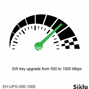 [EH-UPG-500-1000] Siklu EH-UPG-500-1000 Upgrade from 500 to 1000 Mbps (1Gbps)